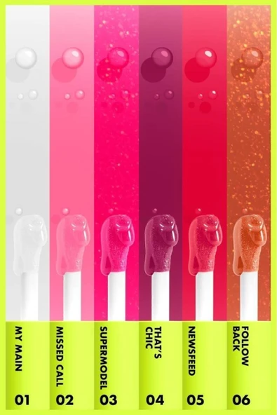 NYX PROFESSİONAL MAKEUP Fat Oil Lip Drip Parlatıcı Dudak Yağı - Thats Chic ürün görseli 1