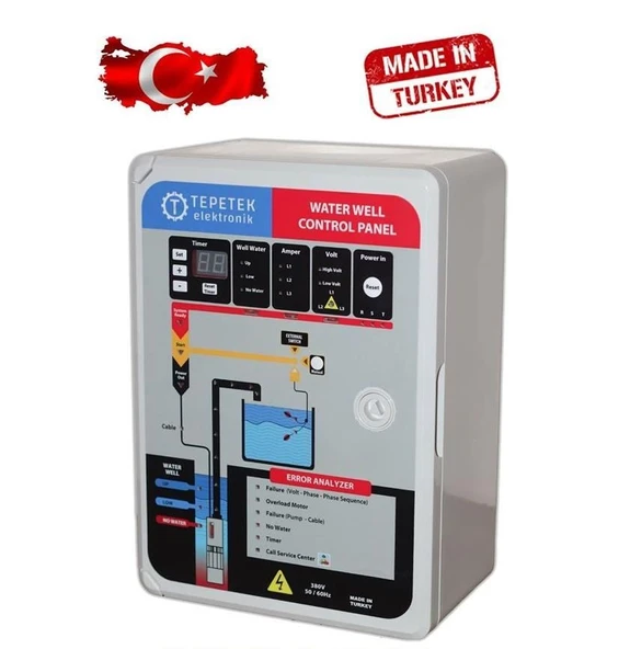 Dalgıç Pompa Elektronik Kontrol Panosu 1,4-3 Kw Monofaze ürün görseli 1