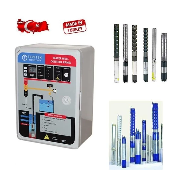 Dalgıç Pompa Elektronik Kontrol Panosu 0,18-5 Kw Trifaze ürün görseli 1