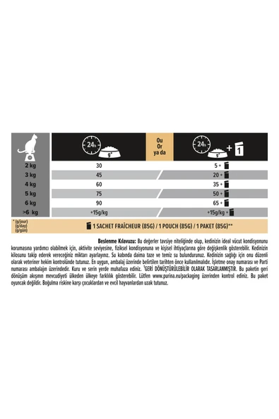 Pro Plan Elegant Somonlu Kedi Maması - 3 Kg - Resim 6