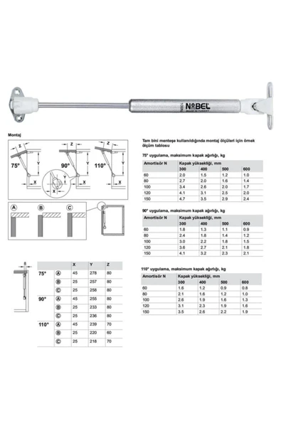 Dolap Amortisörü Gazlı Piston Kapak Hidroliği (27 CM 100N) 4 Adet - Mobilya Bağlantı Elemanları - Te - Resim 2
