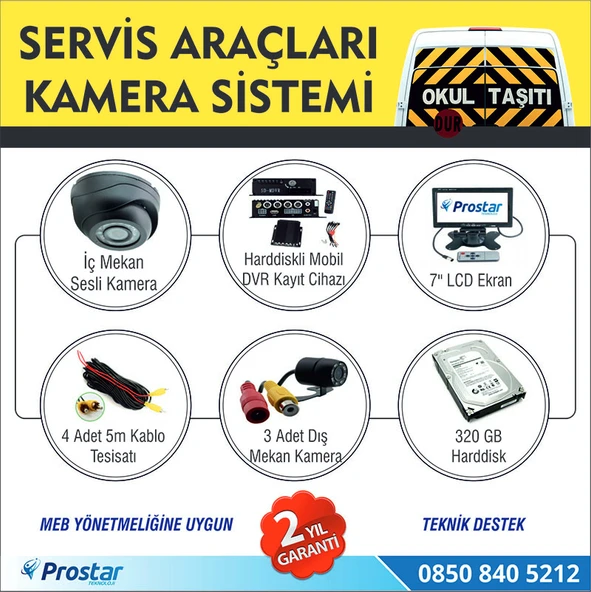 Kayıtlı Harddiskli Okul Servisi 4 Kameralı 320 Gb Harddisk Dahil Araç Kamera Seti ürün görseli 1