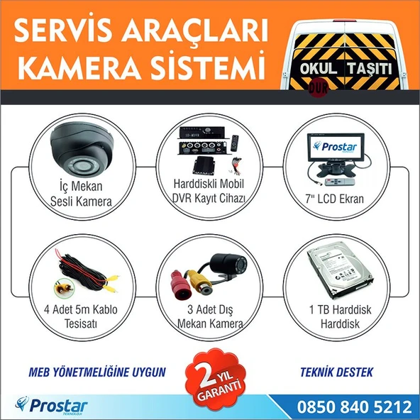 Okul Ve Servis Taşıtları İçin 1 Tb Kayıtlı Kamera Set ürün görseli 1