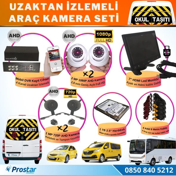 Full Ahd Araç Kamera Seti 4 Kameralı 1 Tb Harddisk Dahil Kayıtlı 7 Inç Hdmi Ekranlı ürün görseli 1