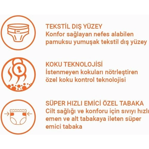 Lorina Emici Külot Büyük Boy Large 30'lu paket ürün görseli 1