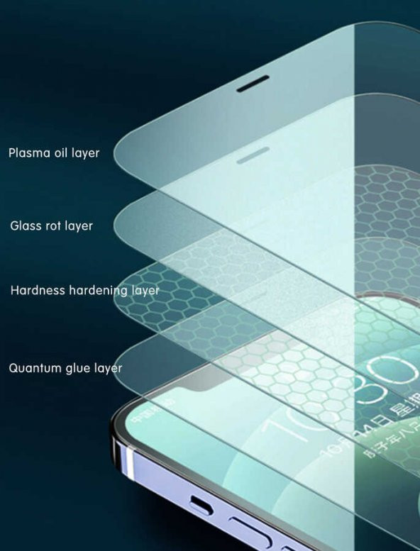 Apple iPhone 12 Wiwu iVista Super Hardness Ekran Koruyucu - Resim 3