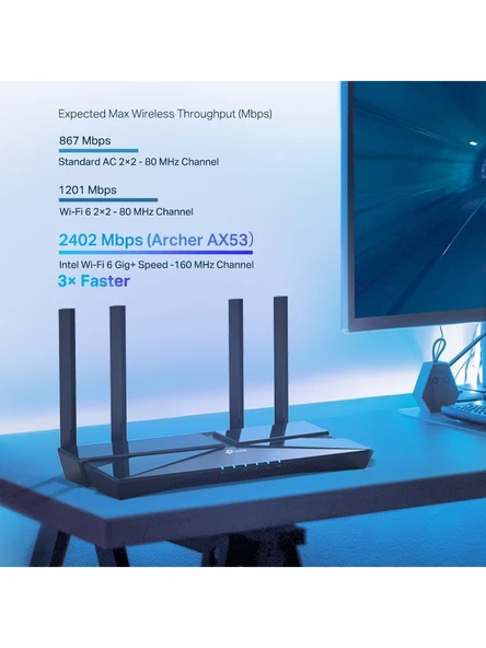 TP-Link Archer AX53 3000 Mbps Router - Resim 4