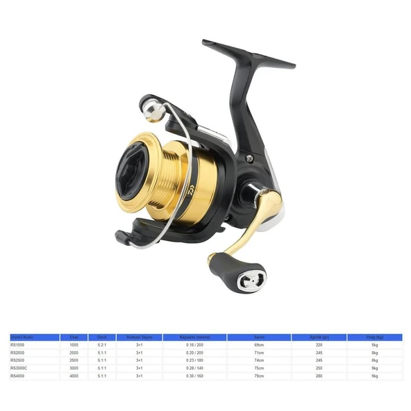 Daiwa RS3000 C Olta Makinesi - Resim 2