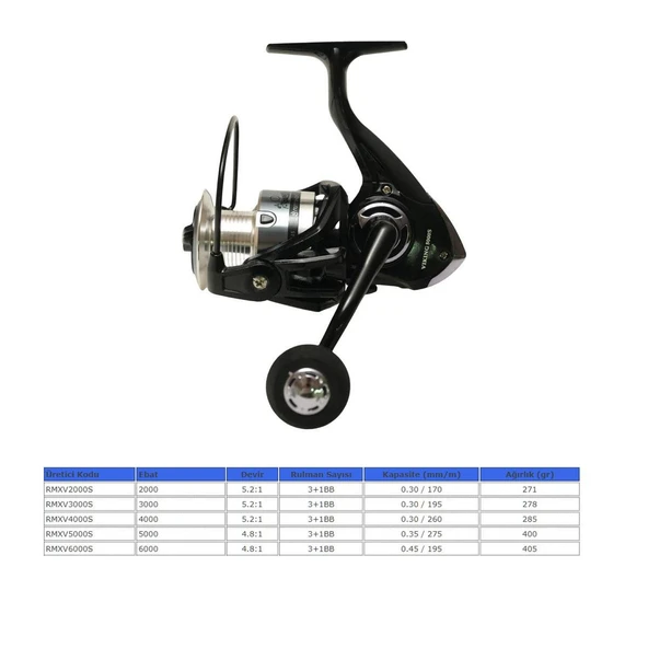 Remixon Viking 5000 Silver 3+1BB Olta Makinası - Resim 5