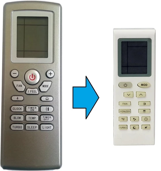 Electrolux  Yt1f Yt1ff Yt1f1 Yt1f2 Yt1f3 Yt1f4 Klima Kumanda ürün görseli 1