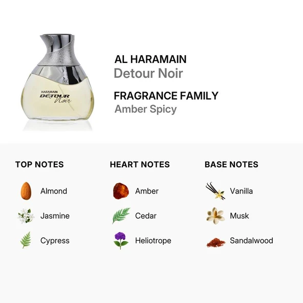 Al Haramain Detour Noir Parfüm 100ML - Resim 5