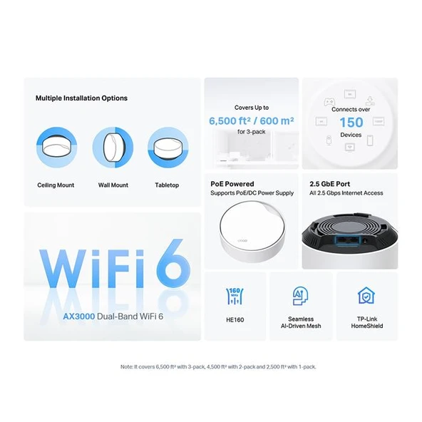 TP-Link Deco X50-POE 3000 Mbps 1li Router - Resim 3