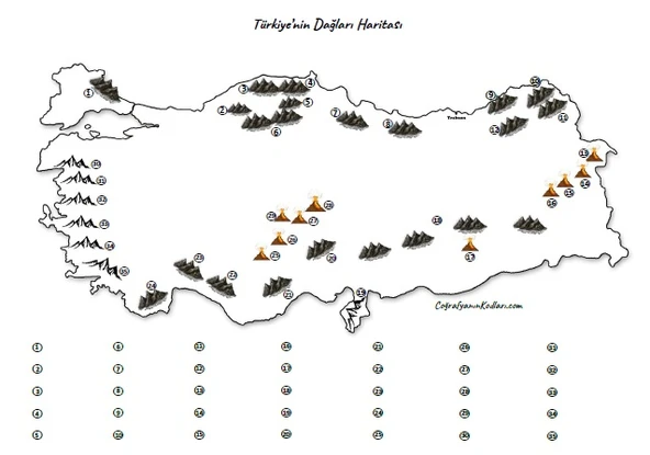 a3 boy  dilsiz türkiyenin dağları haritası renksiz 10 adet ürün görseli 1