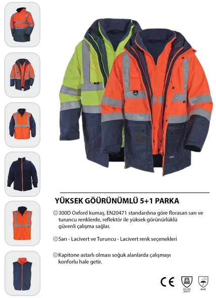 KKDAVM BESTGUARD İŞÇİ PARKASI YÜKSEK GÖRÜNÜMLÜ 5+1 PARKA - ÇOK KULLANIŞLI CEKET MONT PARKA ürün görseli 1