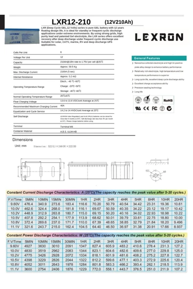 Lexron 210A -12V Jel Akü - Resim 2