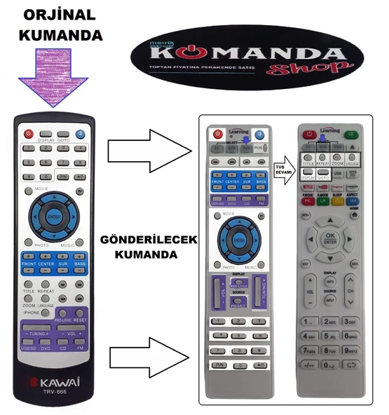 KAWAİ TRV-666-655-570-580 5+1 SES SİSTEMİ KUMANDASI ürün görseli 1