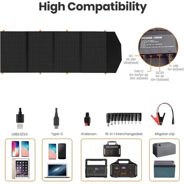 FLEXSOLAR C120 TASINABILIR GÜNES PANELI 120W - Resim 3