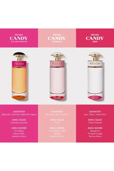 PRADA Candy Kadin Eau De Parfum 80 ml 8435137727087 - Resim 7