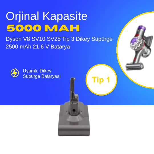 Dyson V8 SV10 SV25 Tip 1 Dikey Süpürge 5000 mAh 21.6 V  Batarya – Orjinal Uyumlu Uzun Ömürlü, Yüksek Performans Pil ürün görseli 1