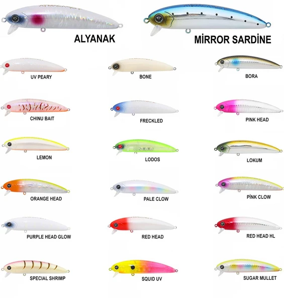 Hanfish Atmaca 90F 14gr Suni Yem ürün görseli 1