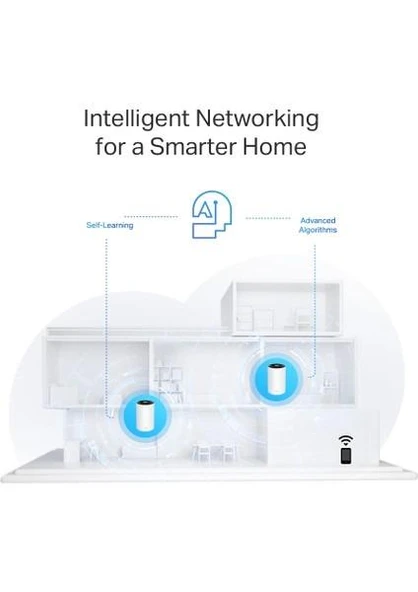 TP-Link Deco PX50 3000 Mbps 3'lü Router - Resim 7