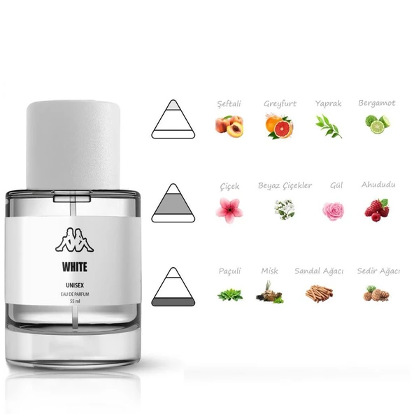 Kappa White Unisex Eua De Parfüm 55 Ml - Resim 2