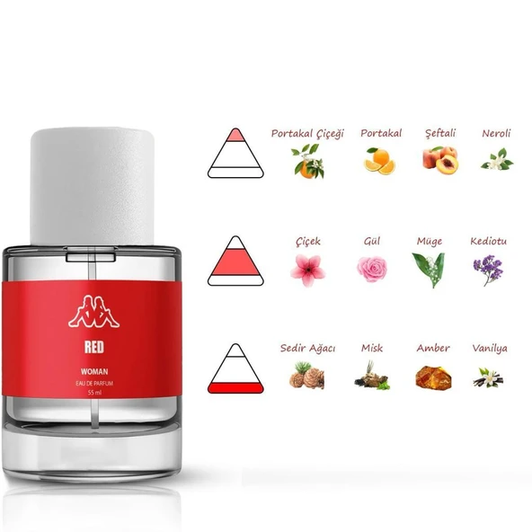 Kappa Red Woman Eau De Parfume 55 Ml - Resim 2