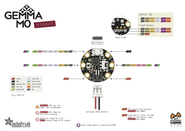 GEMMA M0 Adafruit ATSAMD21E18 Development Board  SAM D ARM Cortex-M0+ 32-Bit Embedded Evaluation Board - Resim 6