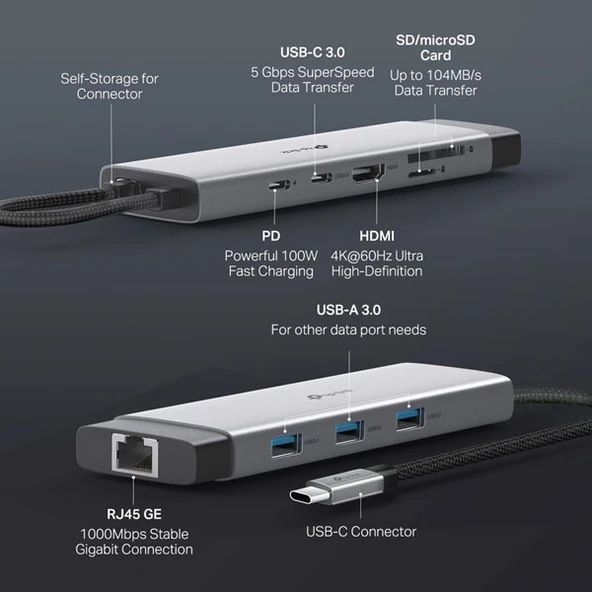 TP-LINK UH9120C 4K USB Type-C 9in1 Dock - Resim 5