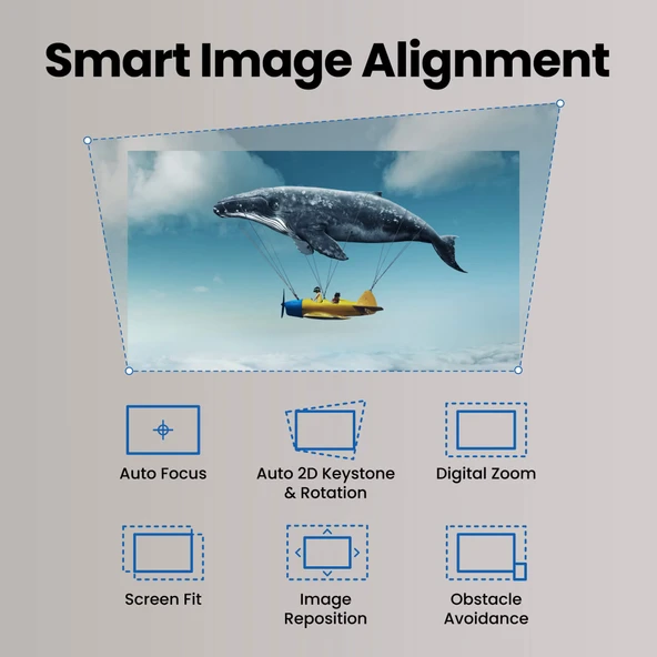 Benq GP520 2600 Lümen 4K Lazer Android Projeksiyon - Resim 9