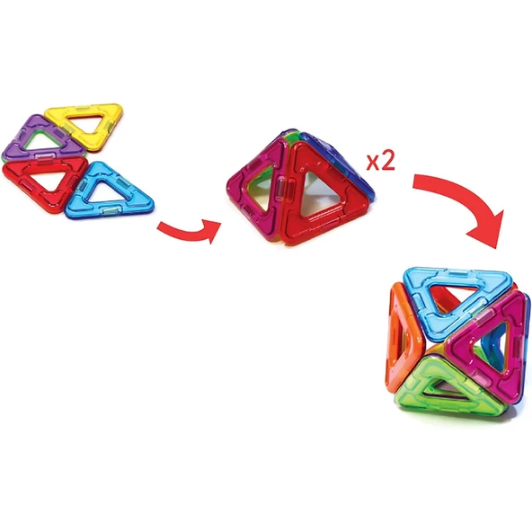 Magformers Mıknatıslı Triangle Set - 12 Parça - Resim 5