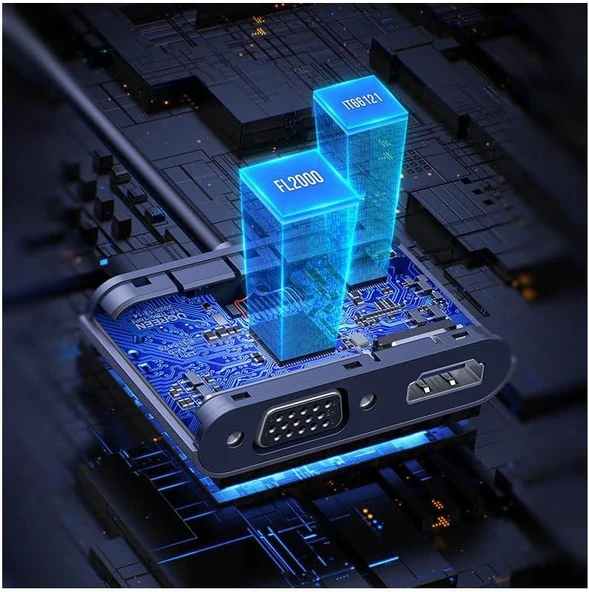 Ugreen Type-C Hdmı Vga Dönüştürücü Adaptör - Teşhir - Resim 3