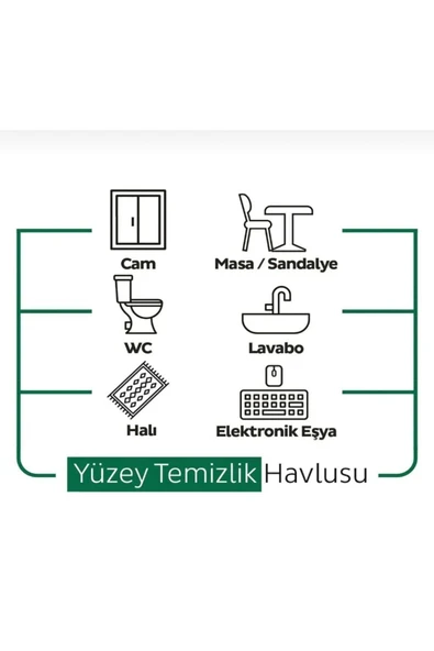Easy Clean Yüzey Tem. Havlusu 100 - Resim 3