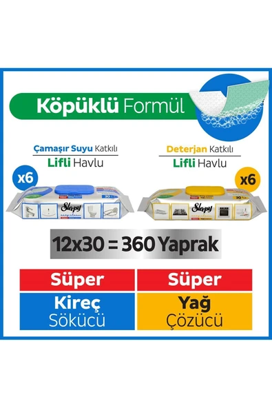 Easy Clean Süper Yağ Çözücü&Kireç Sökücü Havlu Karma Paket 12X30 (360 Yaprak) ürün görseli 1