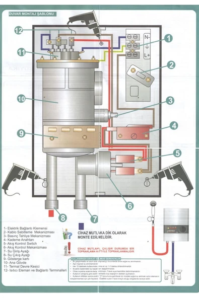 SUYIKA Millenium Efsane En Iyi Elektrikli Şofben - Resim 4