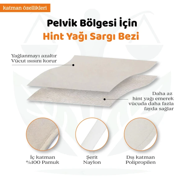 PELVİK Sargı Bezi - Resim 2