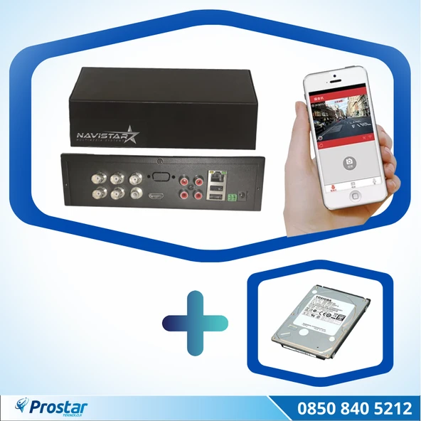 4 Kanal Mobil Dvr Kayıt Cihazı 320 Gb Harddisk Dahil Uzaktan İzleme Destekli Hdmi ürün görseli 1