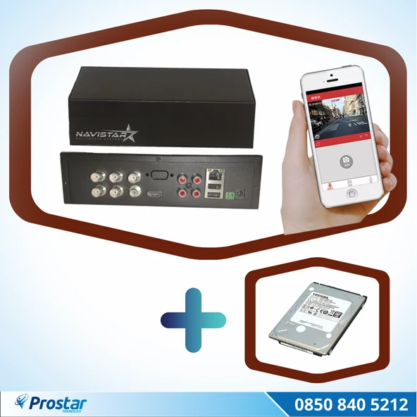 4 Kanal Mobil Dvr Kayıt Cihazı 1 TB Harddisk Dahil Uzaktan İzleme Destekli Hdmi girişli ürün görseli 1
