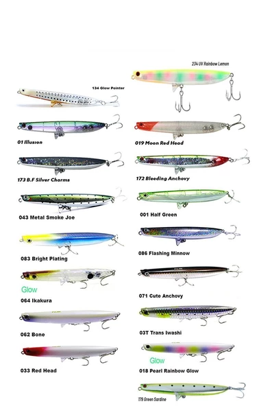 Fujin Venom 12CM 20Gr Floating Sahte Balık ürün görseli 1
