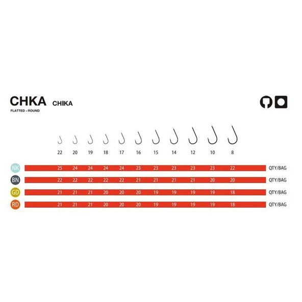 Fudo 1801 Chika Black Nikel İğne ürün görseli 1