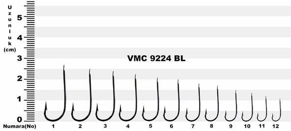 Vmc 9224BL (1522) Siyah Sinek İğnesi (100 ADET) ürün görseli 1