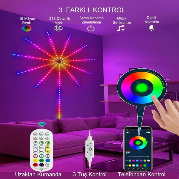 RGB Firework LED Duvar Lambası - Resim 4