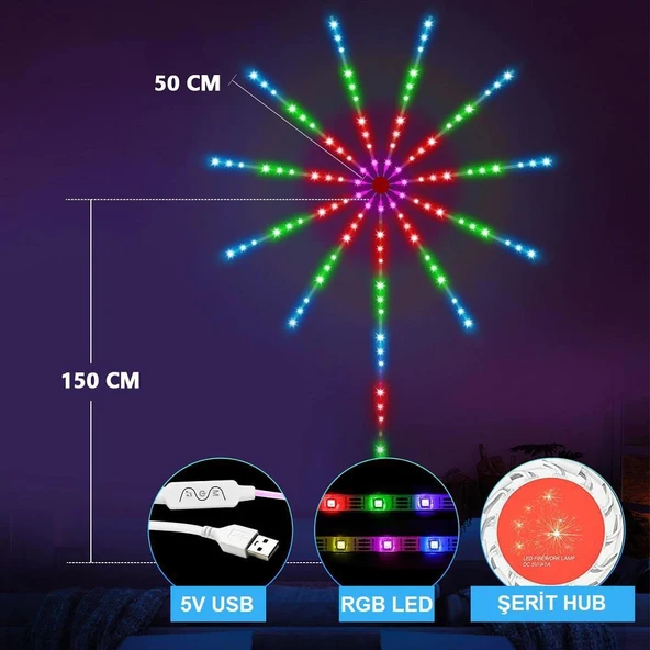 RGB Firework LED Duvar Lambası - Resim 3
