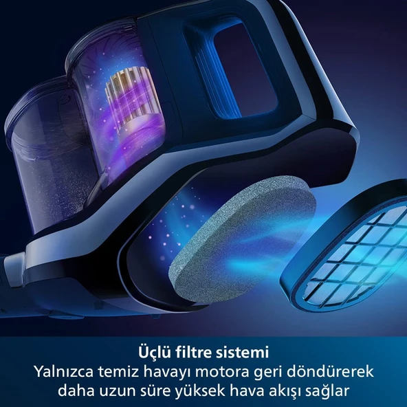 Philips SpeedPro Max XC7040/01 Şarjlı Dikey Süpürge - Resim 3