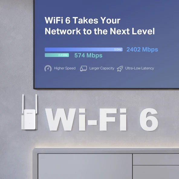 TP-LINK MERCUSYS ME80X AX3000 WIFI RANGE EXTENDER - Resim 4