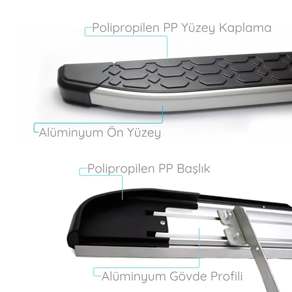 Ehiltek Seat Ateca Yan Basamak Seti - Gri, Blackline | (2016+) - Resim 3