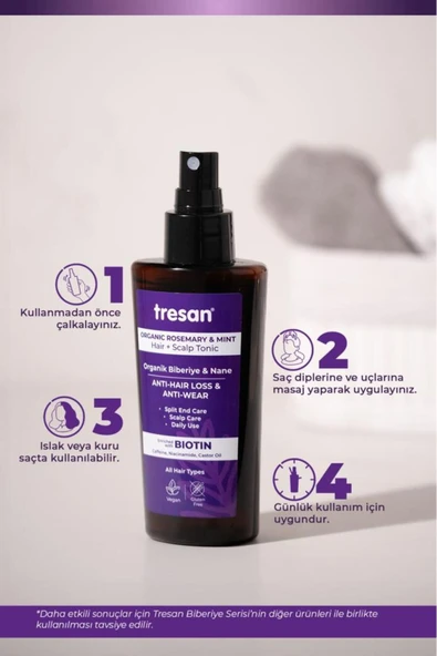 Tresan Organik Biberiye & Nane Dökülme ve Yıpranma Karşıtı Saç Toniği 125 ml ürün görseli 1