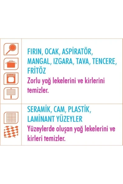 HİGHGENİC Güçlü Yağ Çözücü 750ml - Resim 2