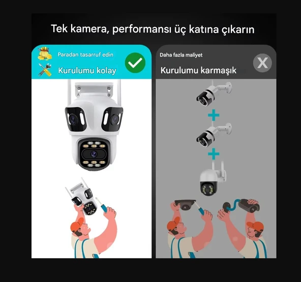 8K 16MP 8X Zoom Dış Mekan Kablosuz 360 IP Kamera PTZ 3 Kameralı Dört Lensli Wi-Fi Kamera CMR60 ürün görseli 1