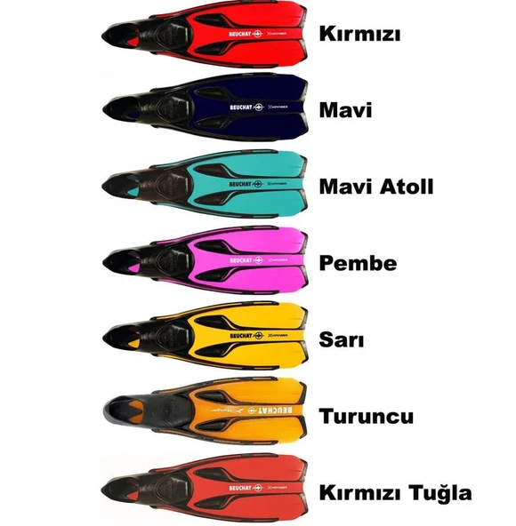 BEUCHAT Palet Kapalı X-VOYAGER New Mavi - 44-45 ürün görseli 1